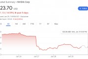 微軟、Meta都說“DeepSeek不影響”，資本開支穩(wěn)了，英偉達可以松口氣了嗎？