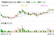 亨通股份：注銷回購股份并減少注冊資本