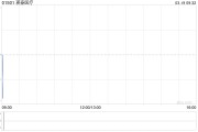 瑛泰醫(yī)療公布2024年業(yè)績 凈利潤約1.9億元同比增長24.03%