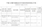 海南農(nóng)村商業(yè)銀行陵水支行被罰175萬(wàn)元：因違反信用信息采集、提供、查詢及相關(guān)管理規(guī)定