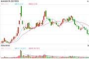 首開股份：擬非公開發(fā)行不超過90億元公司債，最長(zhǎng)期限8年