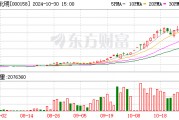 10月30日龍虎榜：6.79億搶籌常山北明 機(jī)構(gòu)凈買入25只股