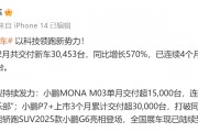 “蔚小理”2月成績單出爐：蔚來同比增長62.2%，樂道交付4049臺，小鵬再破3萬臺！小米、零跑也公布了