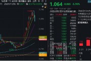 無(wú)懼回調(diào)，南下逆市爆買(mǎi)119億！港股互聯(lián)網(wǎng)ETF（513770）失守10日線，介入時(shí)機(jī)到？