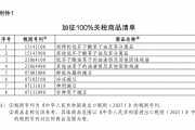 重磅！中方采取反歧視措施：對(duì)加拿大的部分進(jìn)口商品加征關(guān)稅！商務(wù)部：敦促加方立即糾正錯(cuò)誤做法