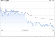 大摩：予華潤啤酒“增持”評級 目標(biāo)價調(diào)升至34港元