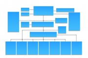 好戶型應(yīng)具備哪些特征？