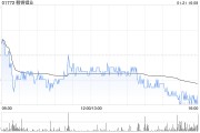 贛鋒鋰業(yè)：贛鋒鋰電擬向深圳易儲提供不超過5億元的財務資助