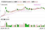 天臣醫(yī)療擬定特別分紅方案：擬10派5元