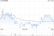 福壽園發(fā)布年度業(yè)績 股東應(yīng)占溢利3.73億元擬派發(fā)末期股息每股9.54港仙