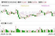 雷電微力：公司暫無產(chǎn)品應用于機器人領(lǐng)域