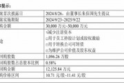 大手筆回購，創(chuàng)新藥新管線陸續(xù)進入Ⅱ期，健康元資本市場前景看好