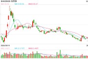 歐萊雅2024年銷(xiāo)售額434億歐元?jiǎng)?chuàng)業(yè)績(jī)新高，但中國(guó)市場(chǎng)首次負(fù)增長(zhǎng)