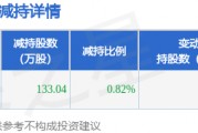 1月26日密爾克衛(wèi)發(fā)布公告，股東減持133.04萬股