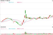 銀泰：未來在雅戈爾集團(tuán)支持下，共同注入資源，為消費者提供優(yōu)質(zhì)的零售購物體驗