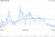 中銀國際：維持農夫山泉“買入”評級 目標價上調至39.1港元