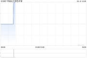 中信證券：維持中國光大綠色環(huán)?！百I入”評級 目標(biāo)價0.9港元