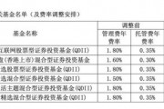 降費(fèi)！降費(fèi)！又有巨頭出手：富國基金、南方基金、建信基金、長城基金等公司也加入降費(fèi)陣營