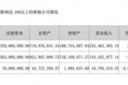 突發(fā)！被處罰，旗下醫(yī)院存過(guò)度醫(yī)療、超標(biāo)收費(fèi)行為