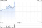 稀土概念股早盤逆市上揚(yáng) 金力永磁漲超4%中國稀土漲超1%