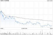 高盛：維持華潤啤酒“買入”評級 目標(biāo)價38.1港元