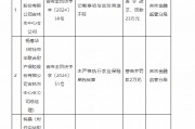 中華財險吉林市中心支公司被罰23萬元：未嚴(yán)格執(zhí)行農(nóng)業(yè)保險單獨核算、會計憑證記載事項與實際用途不符