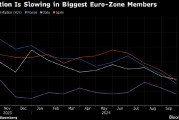 德國通脹率跌破2% 歐洲央行10月降息預(yù)期升溫