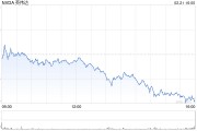 英偉達(dá)領(lǐng)漲科技七巨頭 蘋果小幅下跌