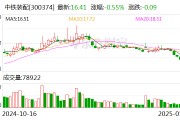 中鐵裝配：董事孫志強擬增持股份不低于379.85萬股