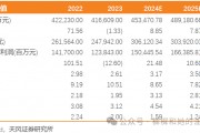 【天風(fēng)能源】中國(guó)海油：Q3凈利潤(rùn)369億，業(yè)績(jī)符合預(yù)期