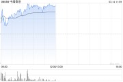 中煙香港現(xiàn)漲超4% 2024年權(quán)益持有人應(yīng)占年內(nèi)利潤同比增長(zhǎng)42.6%