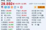 輝瑞漲2.3% CEO擬會(huì)見激進(jìn)投資者Starboard Value的高管