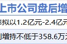 12月26日增減持匯總：嘉澤新能等2股擬增持 寶立食品等5股擬減持（表）