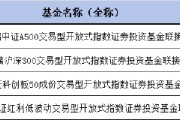 華泰柏瑞紅利低波ETF聯(lián)接基金增加Y份額，納入個人養(yǎng)老金產(chǎn)品范圍！機構(gòu)稱紅利資產(chǎn)的配置價值無關(guān)牛熊