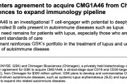 GSK再度來華收購創(chuàng)新藥！簽下8.5億美元協(xié)議 拓展紅斑狼瘡管線