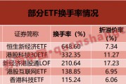 換手率超6倍！這些ETF“久違”大漲