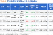 艾為電子：3月5日高管郭輝減持股份合計57萬股