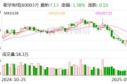 歌華有線：目前公司暫無更名計(jì)劃和相關(guān)安排