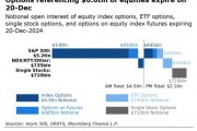 史上規(guī)模最大“三巫聚首日”來襲！價值6.6萬億美元期權(quán)即將到期