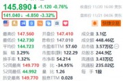 英偉達盤前跌超3% 第三財季營收增速放緩+指引不及華爾街高預期