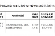 中國(guó)銀行重慶市分行被罰238萬(wàn)元：違反信用信息采集、提供、 查詢(xún)相關(guān)管理規(guī)定