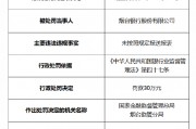 煙臺(tái)銀行被罰30萬元：因未按照規(guī)定報(bào)送報(bào)表