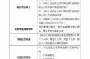 山西左云農(nóng)商行被罰80萬元：因報告制高管任職未報告，四名高管被警告