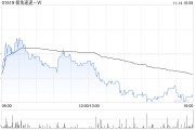 極兔速遞-W11月14日斥資777.6萬(wàn)港元回購(gòu)131.1萬(wàn)股