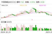 中國國航：2024年12月旅客周轉(zhuǎn)量同比上升14.1%