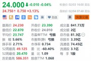 Sirius XM盤前漲超3% 獲巴菲特增持230萬股