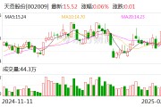 天奇股份：與北京銀河通用機器人有限公司簽訂合資協(xié)議