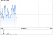 中金：維持華潤啤酒“跑贏行業(yè)”評級 目標(biāo)價32.4港元