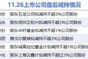 11月28日上市公司減持匯總：奧比中光等6股擬減持（表）