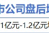 1月16日增減持匯總：海天股份增持 廣百股份等8股減持（表）